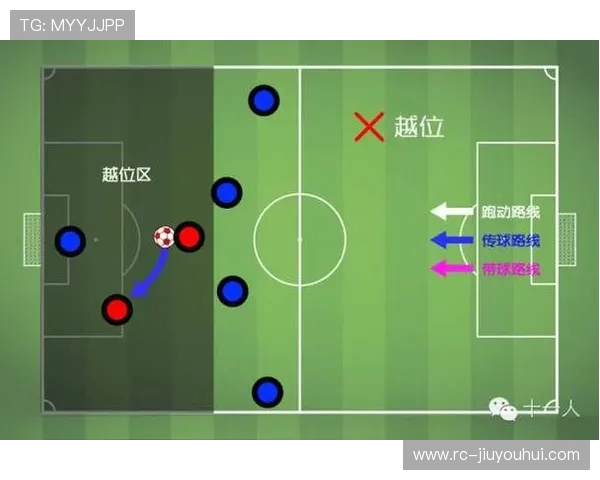 从进攻组织到防守反击全面解析现代足球主队战术演变与实践应用