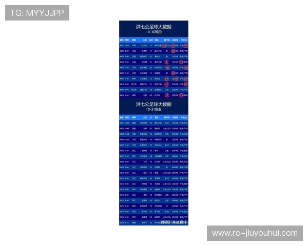 今日足球比分更新全解析 各大联赛最新战况一览